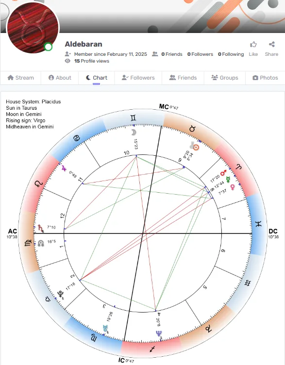 Astrodune Connections User Profile