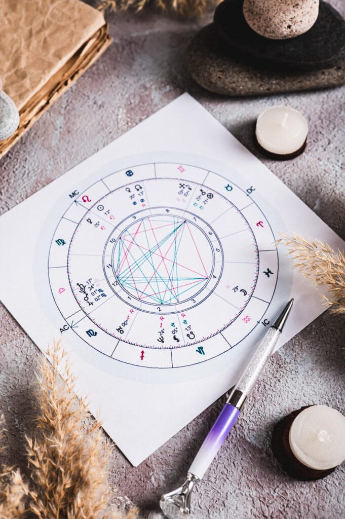 Printed astrology chart on a table with a pen