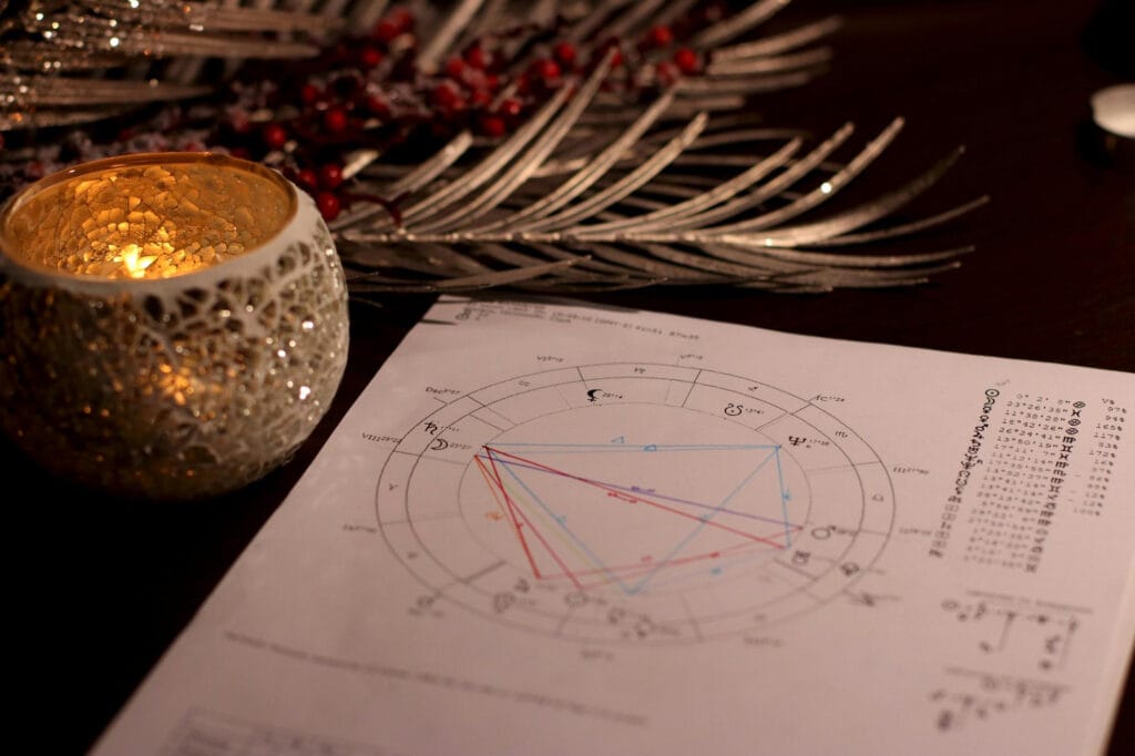 Astrology chart on dark table with candle